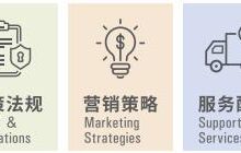 深圳跨境电商展览会上届同期活动回顾_中国（深圳）跨境电商展览会