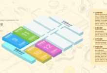 早鸟价倒计时20天！2026深圳跨境电商展览会CCBEC_中国（深圳）跨境电商展览会