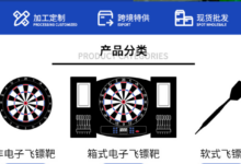 2026深圳跨境电商展CCBEC | 深圳益丰电子有限责任公司-11C23,9月16-18日现场见!_中国(深圳)跨境电商展览会