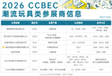 备战Q3旺季,这些自带流量的潮玩爆款都在CCBEC_中国(深圳)跨境电商展览会